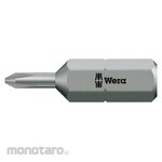 WERA Micro Bit