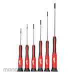 MILWAUKEE Screwdriver General Purpose (Obeng)