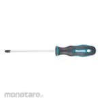 Makita Screw Driver Ph3