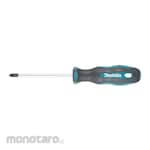 Makita Screw Driver Pz2