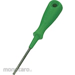 WAGO Screwdriver