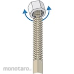 monotaro Thread Restoring File