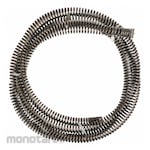 MILWAUKEE Sectional Cable