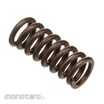 RIDGID Spring Compression