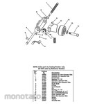 RIDGID Stabilizer for Grooving Nipples
