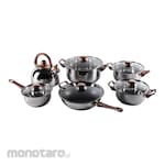 Niko Pan Set (Panci)