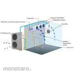 Biosci Air Blast Freezer