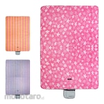Kenmaster Karpet Piknik