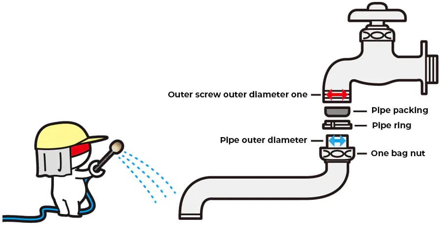 Laminator