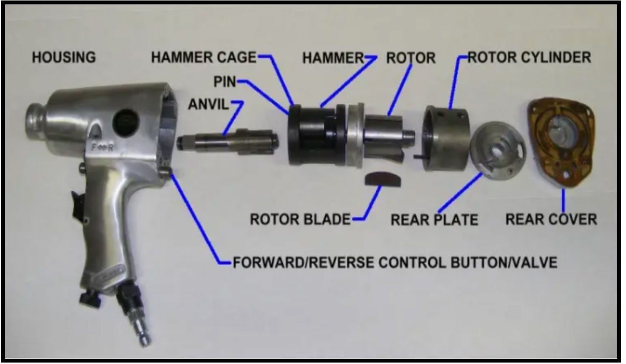 Air Impact Wrench
