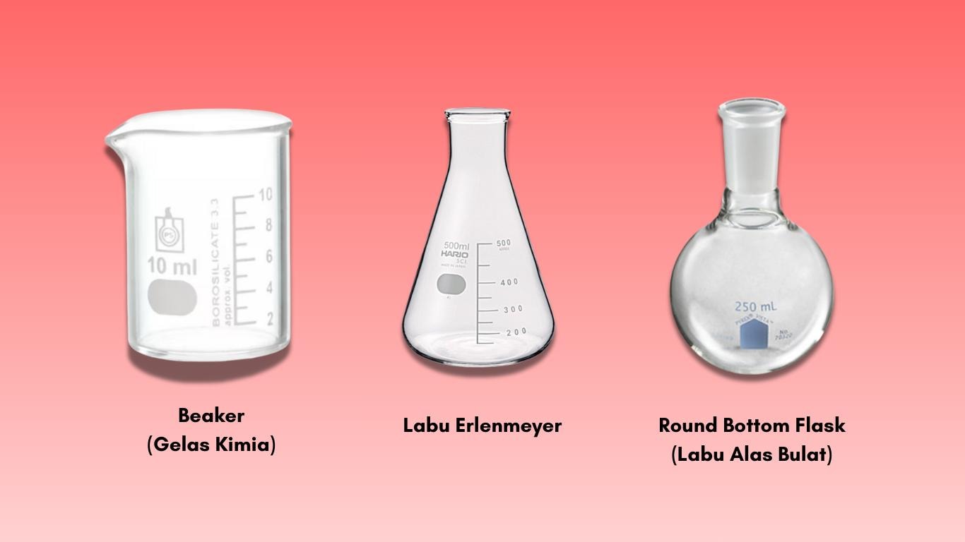 Mengenal Glassware Lab: Jenis, Fungsi, dan Cara Penggunaannya