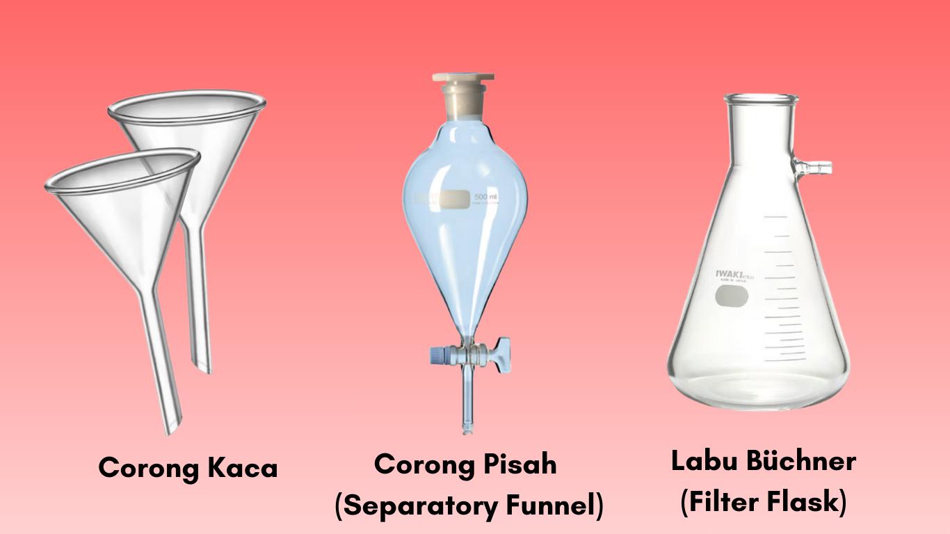 Mengenal Glassware Lab: Jenis, Fungsi, dan Cara Penggunaannya