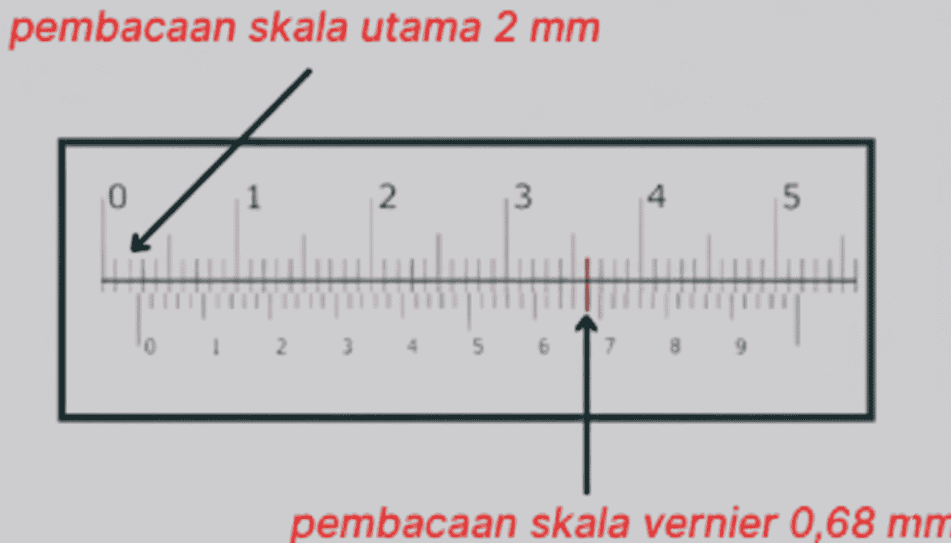 Pengukuran Vernier Caliper