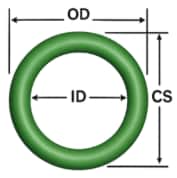 O-ring dimensions